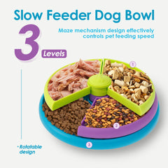 Slow feeder dog bowl with three levels of food, labeled 1, 2, and 3, Dog Puzzle Slow Feeder Bowl